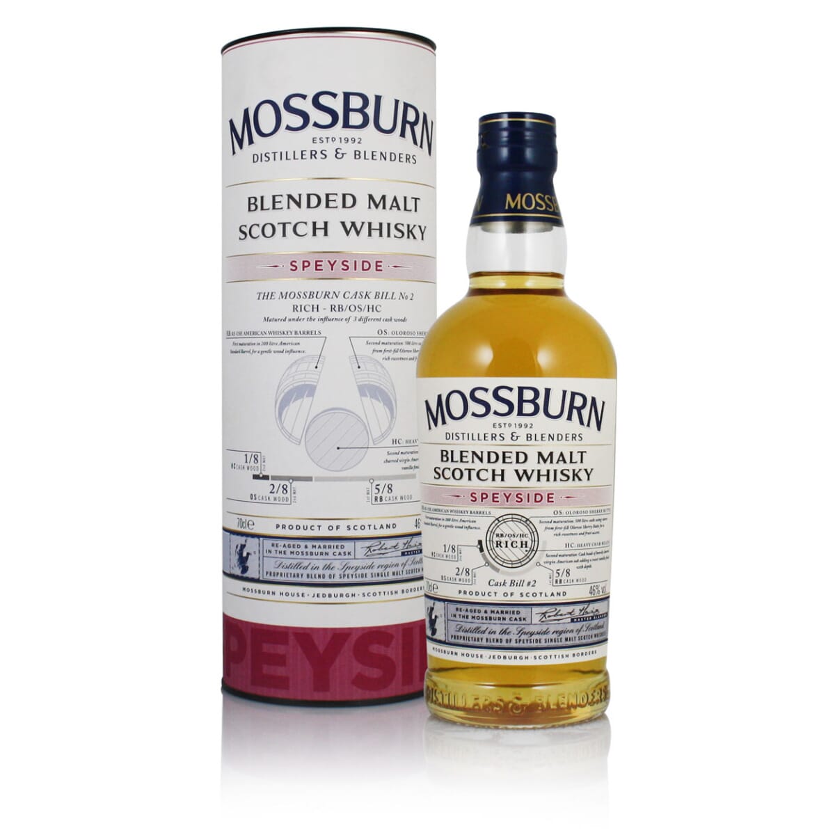 Mossburn Speyside Blended Malt Whisky, Cask Bill 2