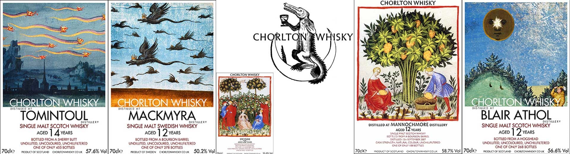 Chorlton Whisky Independent Bottlers